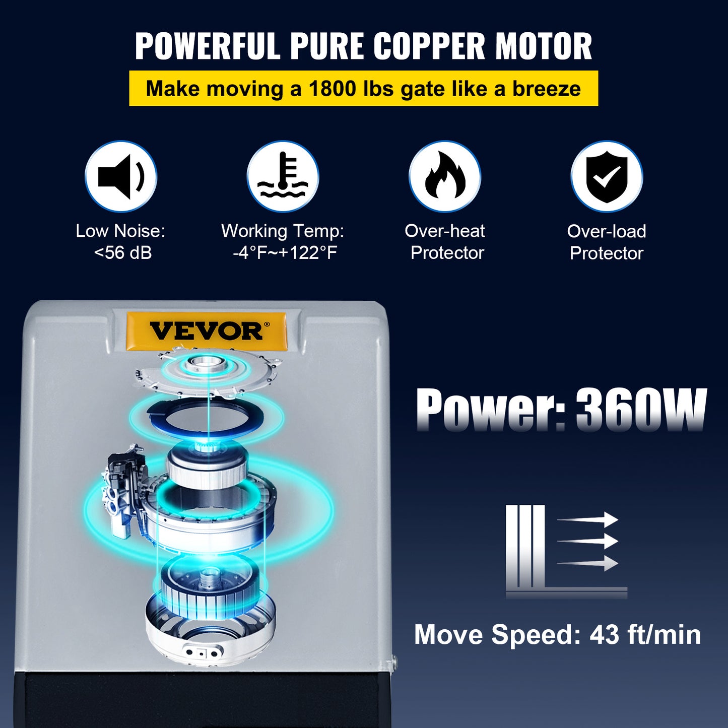 Poortaandrijving – Schuifpoortopener – Poortopener – Poortautomatisering – Elektrische Poortaandrijving – 360W Koper Motor – Geschikt Voor Poorten Tot 800 Kg