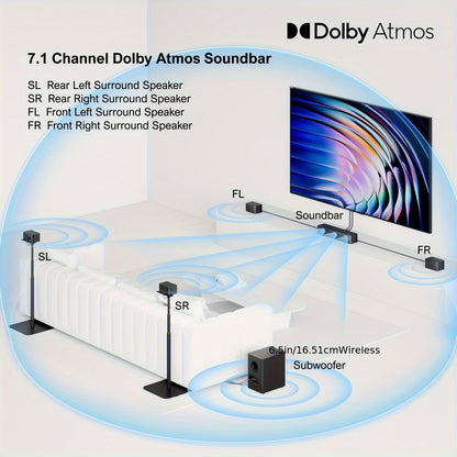 7.1 Surround Sound System – Home Cinema Set – Soundbar – TV Speaker – Dolby Atmos Systeem – Draadloze Subwoofer – 460W Krachtig Geluid