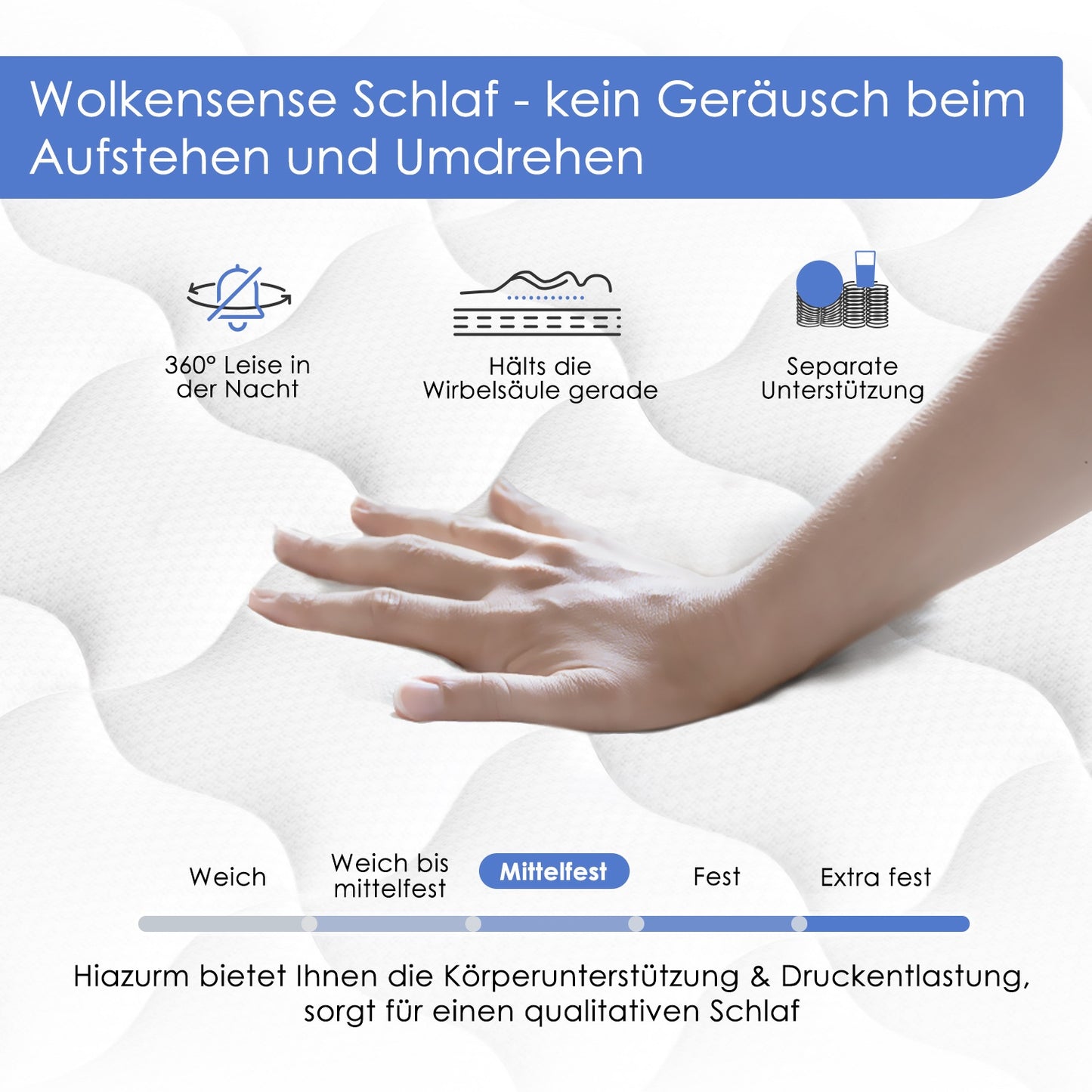 Matras – Pocketveringmatras – Tweepersoonsmatras – 7-Zones Matras – Koudschuimmatras – 140x190/90x200 cm – Stevig H3 Ligcomfort – Afneembare Wasbare Katoenen Hoes