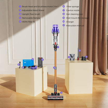 Stofzuiger – Steelstofzuiger – Zakloze Stofzuiger – Draadloze Stofzuiger – Handstofzuiger – Paars – 50KPa Zuigkracht – 1,5L Stofreservoir