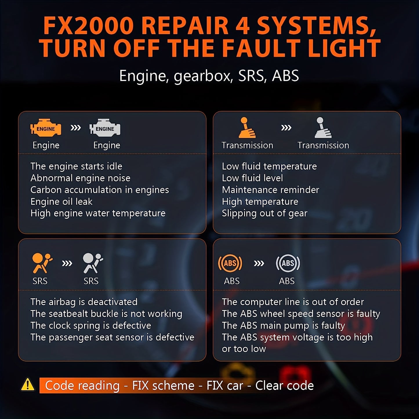 OBD2 Diagnose Scanner – Auto Foutcode Lezer – Motor Diagnose Tool – ABS SRS Scanner – Transmissie Scanner – USB Oplaadbaar – Compact & Gebruiksvriendelijk