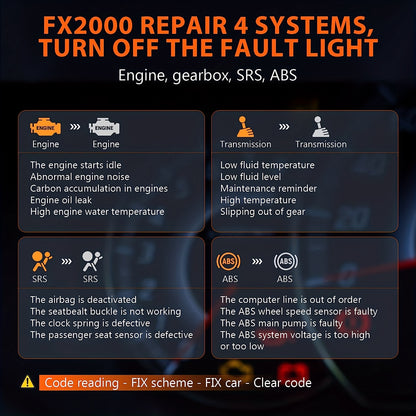 OBD2 Diagnose Scanner – Auto Foutcode Lezer – Motor Diagnose Tool – ABS SRS Scanner – Transmissie Scanner – USB Oplaadbaar – Compact & Gebruiksvriendelijk