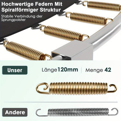 Trampoline – Springkussen – Buitenspeeltoestel – Springmat – Veiligheidsnet Trampoline – Rond 305 cm – Roestvrij Stalen Frame – Inclusief Ladder en Schoenentas