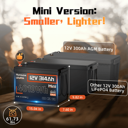 Li-ion Accu – Lithium Accu – Powerbank – Thuisaccu – Camperaccu – 12V 314Ah – Lithium IJzerfosfaat – Lage Temperatuurbescherming