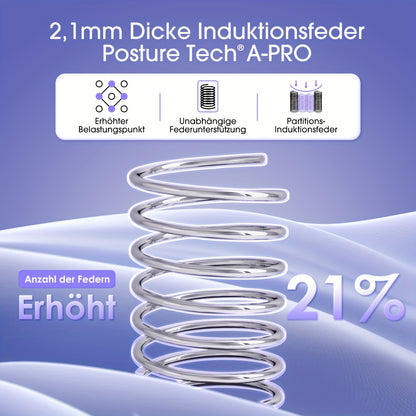 Pocketveringmatras – Matras – Slaapmatras – Pocketveer Matras – 7-Zones Matras – 140x200 cm – 22 cm Dikte – Stevigheid H3 – Pillow Top Comfort