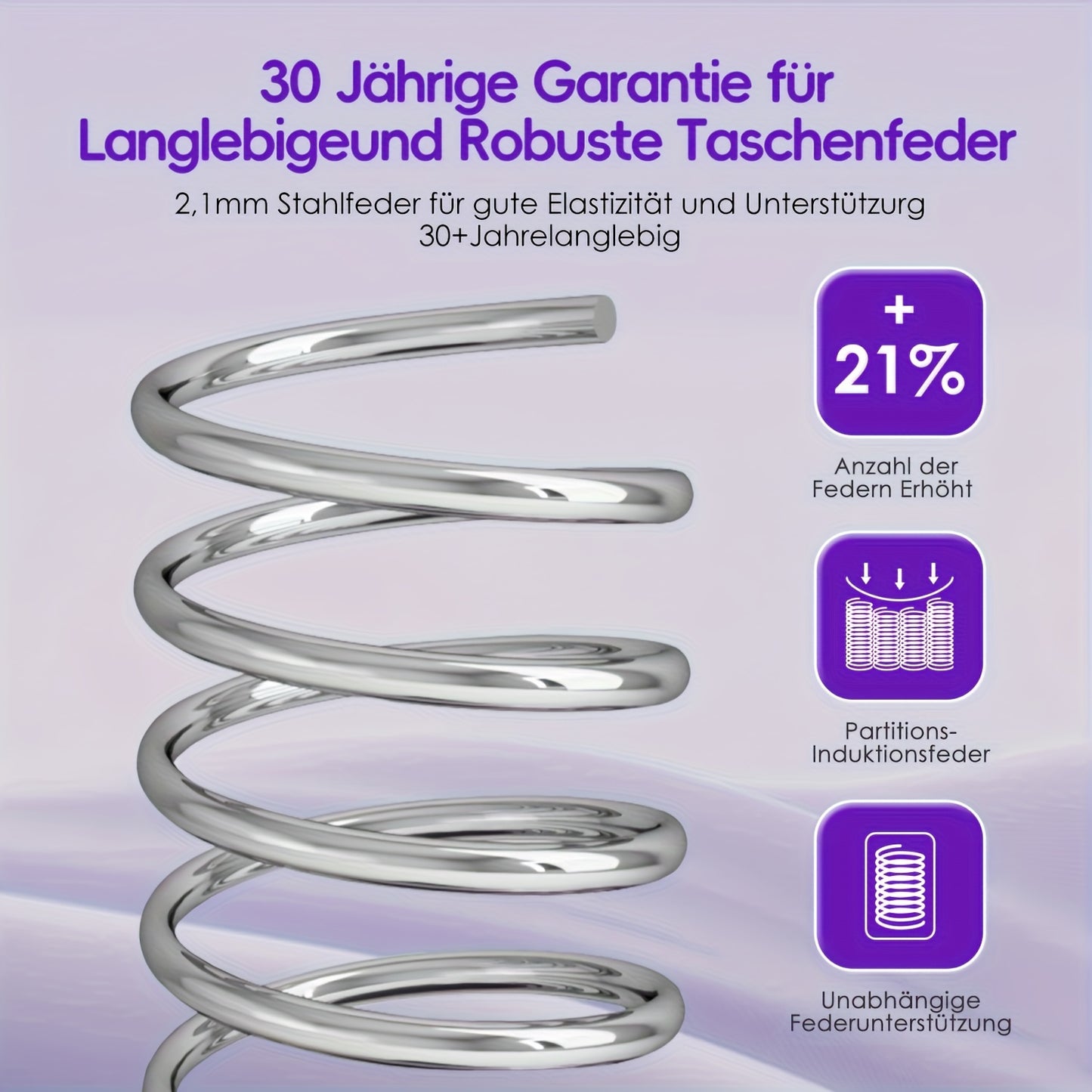 Matras – Matrassen – Tweepersoonsmatras – 7-Zones Matras – Pocketvering Matras – 160x200 cm – Stevigheid Niveau 3 – Ademend Koudschuim 22 cm Hoog