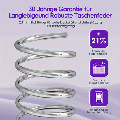 Matras – Koudschuim Matras – Pocketvering Matras – Tweepersoonsmatras – 7-Zones Matras – 160x200 cm – Stevig Niveau 3 – 22 cm Hoog – Ademend – Rugondersteuning