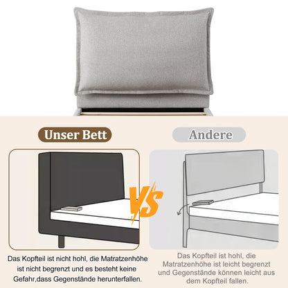 Bedframe – Tweepersoonsbed – Gestoffeerd Bed – Platformbed – Slaapkamermeubel – Zacht Chenille – Stevige Duurzame Constructie – Eenvoudige Montage
