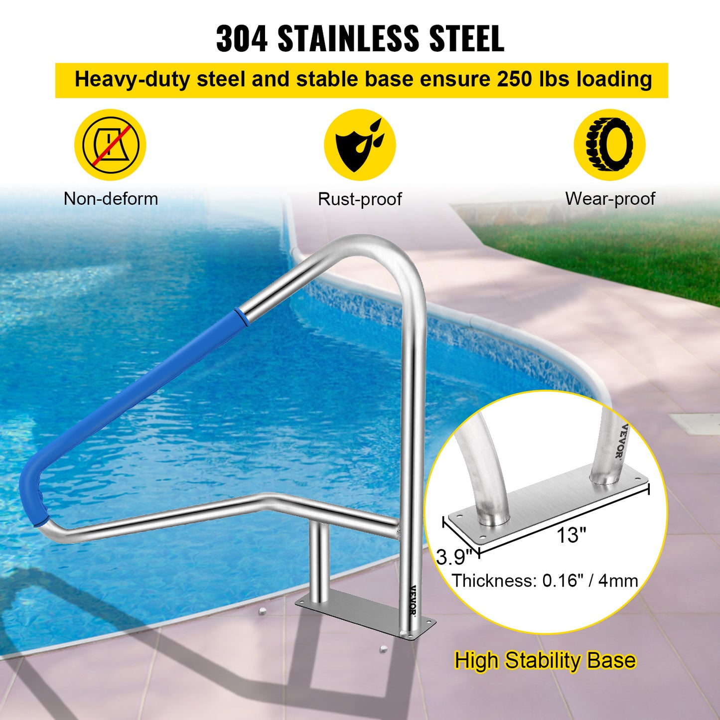 Zwembadleuning – Zwembadrail – Handgreep Zwembad – Zwembadtrap Handvat – 54x36" – Roestvrij Staal 304 – Antislip Nylon Grip