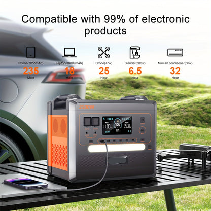 Draagbare Powerstation – Mobiele Accu – Outdoor Generator – Noodstroom – Campinguitsrusting – 2304Wh Capaciteit – 2500W Continu Vermogen