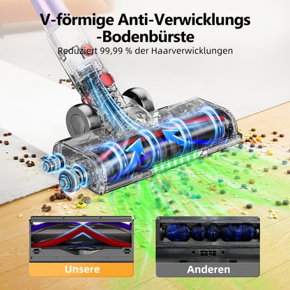 Draadloze Stofzuiger – Snoerloze Stofzuiger – Handstofzuiger – Steelstofzuiger – Huisdier Stofzuiger – 70 Minuten Batterijduur – 4x HEPA Filter