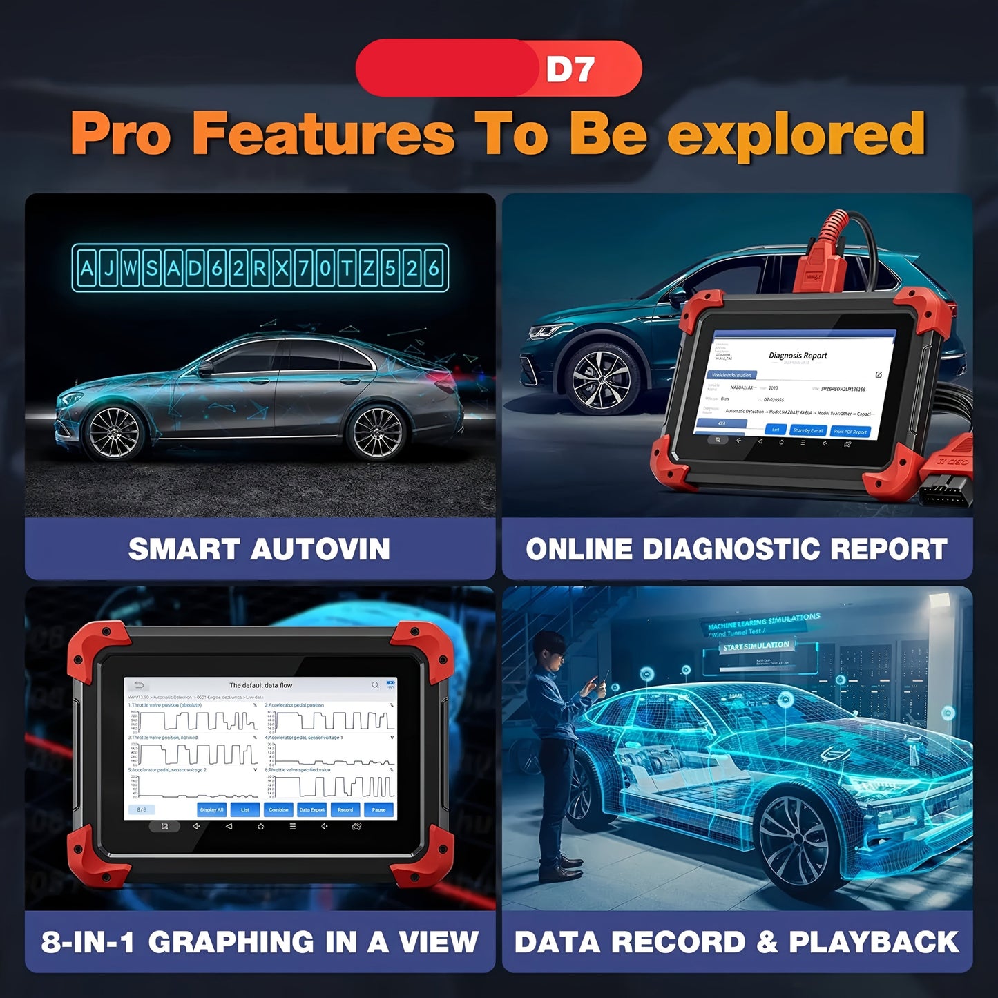 OBD Scanner – Autodiagnose Tool – Diagnoseapparaat – Foutcode Uitlezer – Scan Tool – Bidirectionele Functie – 7 Inch Touchscreen Android 10 – 36+ Onderhoudsfuncties Met ECU Codering