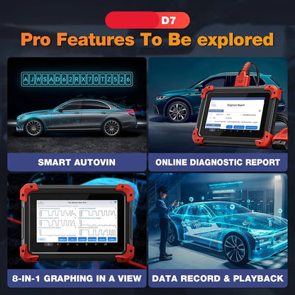 OBD Scanner – Autodiagnose Tool – Diagnoseapparaat – Foutcode Uitlezer – Scan Tool – Bidirectionele Functie – 7 Inch Touchscreen Android 10 – 36+ Onderhoudsfuncties Met ECU Codering