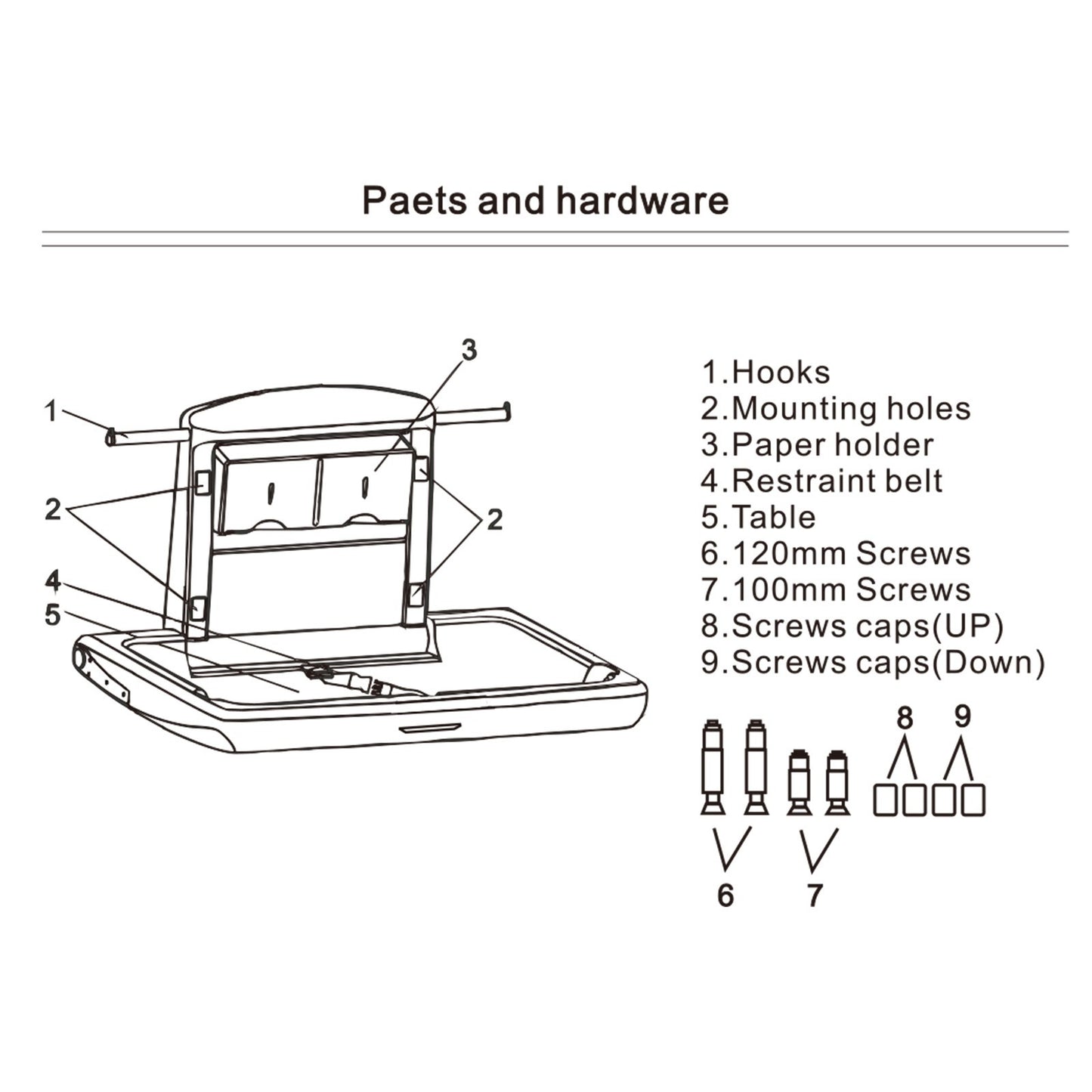 Commode – Baby Verschoontafel – Babytje Verschonen – Opklapbare Tafel – Muurbevestiging – Ruimtebesparend Design – Duurzaam HDPE Materiaal