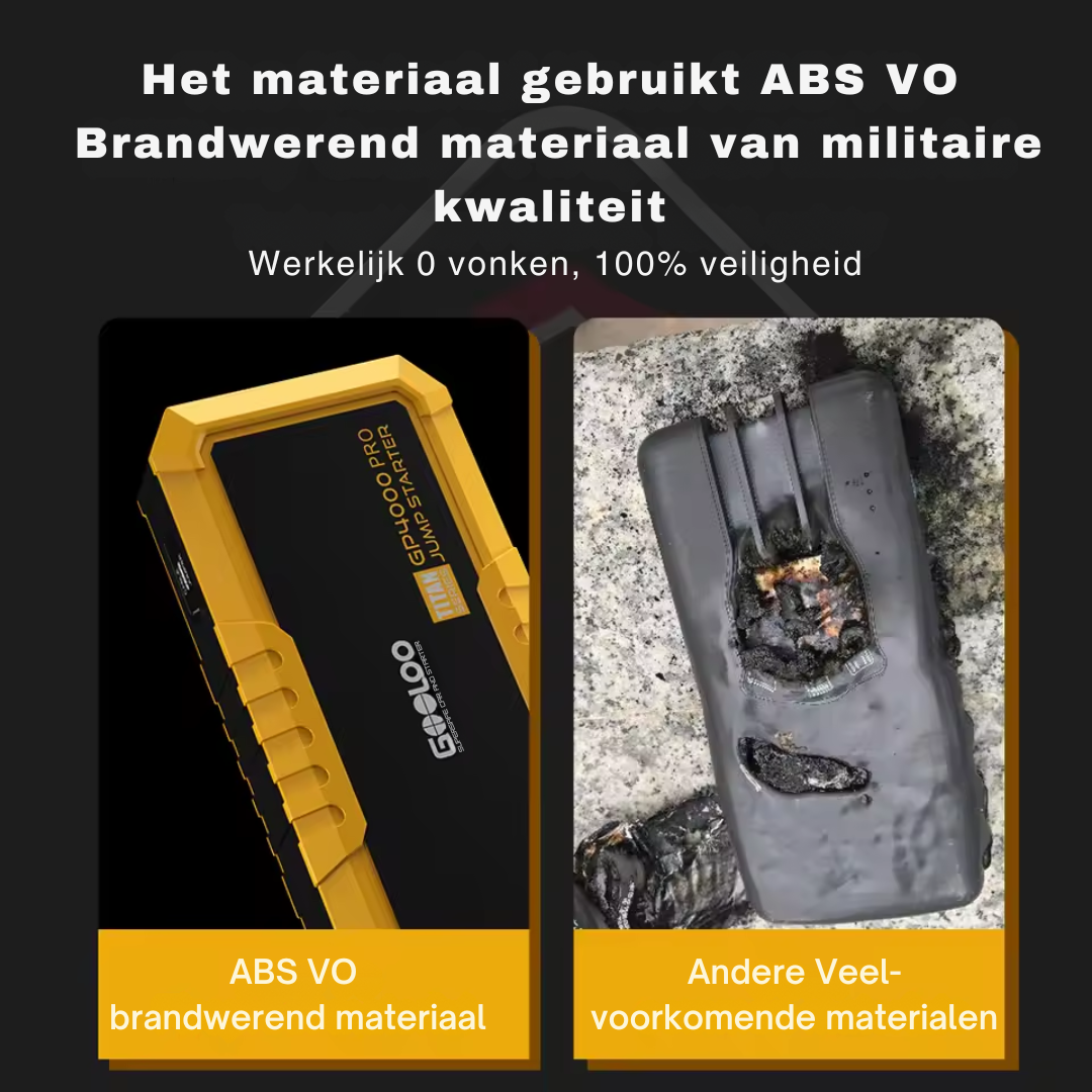 Jumpstarter - Jumpstarter voor Auto - 12V - 4000A - 26800mAh - Auto Start Apparaat - Jumpstarter met Powerbank - Jump Starter Auto Booster - Zwart - QUORE