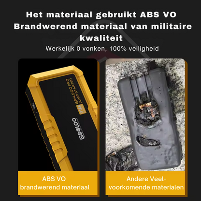 Jumpstarter - Jumpstarter voor Auto - 12V - 4000A - 26800mAh - Auto Start Apparaat - Jumpstarter met Powerbank - Jump Starter Auto Booster - Zwart - QUORE