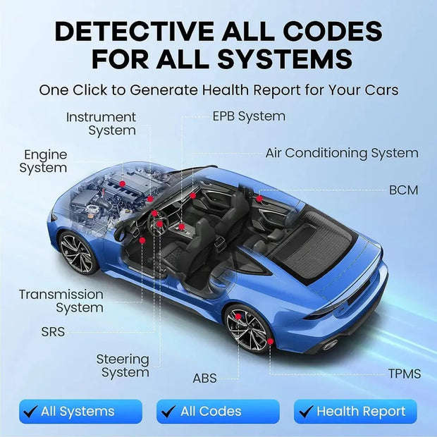 OBD2 Scanner - Diagnose Computer - Foutverwijdering - Autodiagnose - Automotive Diagnose Tools - Bluetooth - Wifi - voor Alle Auto's - Zwart