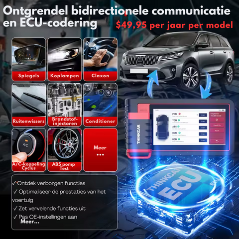 Thinktool Mini - OBD2 Scanner - Diagnosecomputer - Uitleesapparatuur Auto - Storing Verwijderen - Volledige systeemdiagnose - Diagnose Auto - Autodiagnosetool - ECU-codering/actieve test CANFD