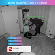 Zosi - C225 - Beveiligingscamerasysteem - H.265+ 8CH 5MP - Binnen/Buiten - Bewakingscamera - Beveiligingscamera - Beveiligingscamerasysteem - 4 stuk - Wit
