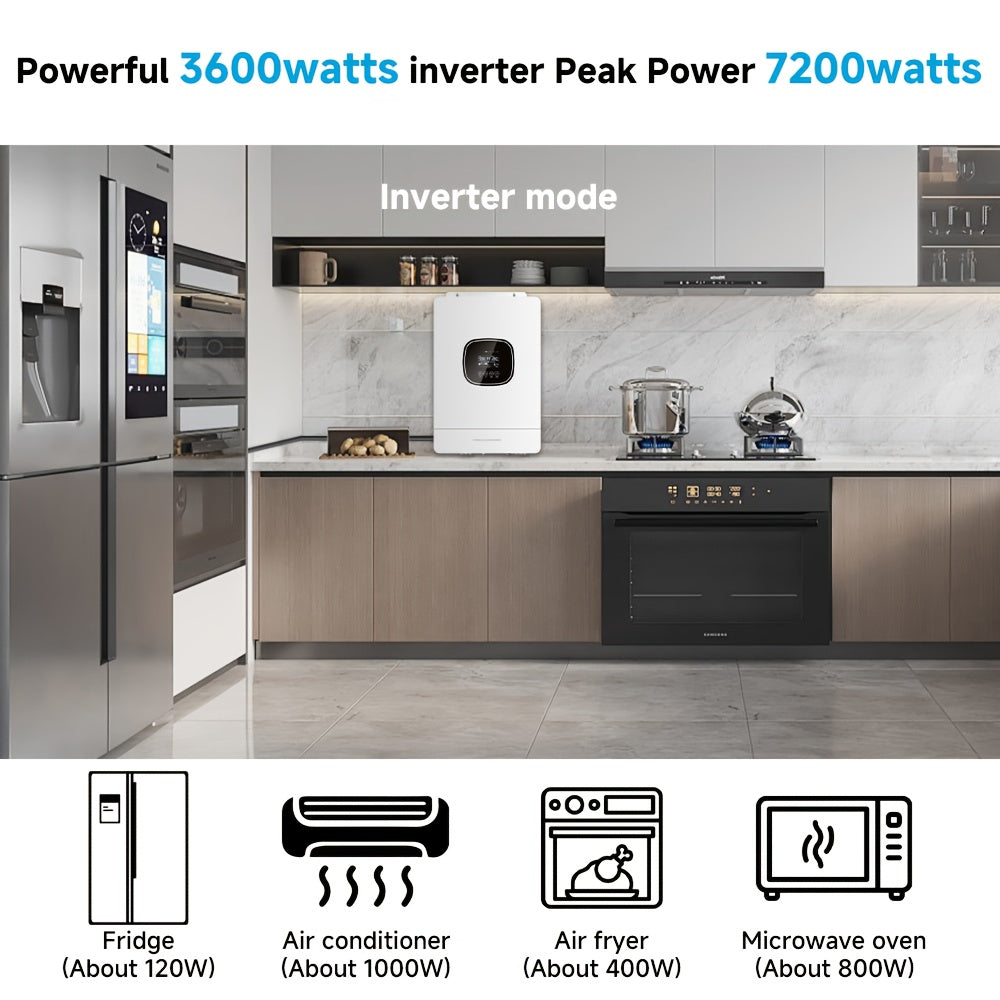 Omvormer – Inverter – Spanningsomvormer – Zonne-omvormer – Stroomomvormer – 3600W Pure Sine Wave – 24V Batterijcompatibel – Ingebouwde UPS – Zonnepaneel Laadstroom 60A