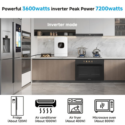 Omvormer – Inverter – Spanningsomvormer – Zonne-omvormer – Stroomomvormer – 3600W Pure Sine Wave – 24V Batterijcompatibel – Ingebouwde UPS – Zonnepaneel Laadstroom 60A