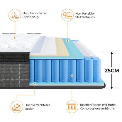 Mattress Pressure Relief Extra Long Twin Mattresses with Breathable Memory Foam & Individual Pocket Spring