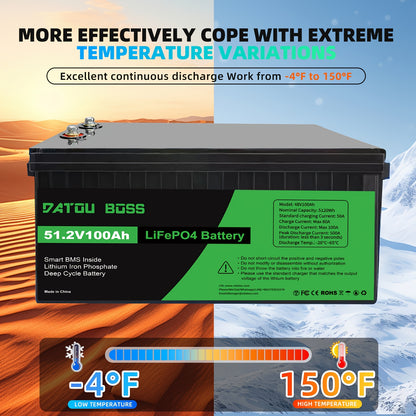 LiFePO4 Accu – Lithium Batterij – Deep Cycle Accu – Zonne-energie Accu – Marine Accu – 48V 100Ah – 15000+ Cycli – 100A BMS Veiligheidssystemen