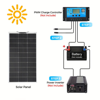 Zonnepanelen Kit – Zonnepaneel Set – Solar Kit – Flexibel Zonnepaneel – Off-Grid Zonnepaneel – 500W Vermogen – Monokristallijn, Lichtgewicht & Waterdicht