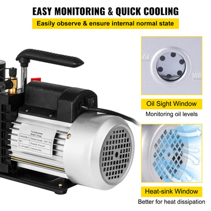 Vacuümpomp – Vacuüm Pomp – Rotary Vane Pomp – HVAC Vacuümpomp – 2 Fasen Vacuümpomp – 1 PK Motor – Aluminium Behuizing