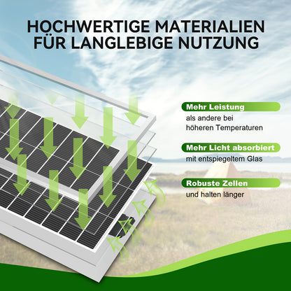 200W Zonnepaneel – Solar Paneel – Monokristallijn Paneel – Zonnecel – Caravan Zonnepaneel – Hoge Efficiëntie – Weerbestendig & Duurzaam
