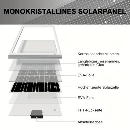 150W Zonnepaneel Set – Zonnecel Module – Zonne-energie Systeem – Off-grid Solar Kit – 12V Solar Panel – Met 40A MPPT Controller – Lichtgewicht Aluminium Frame