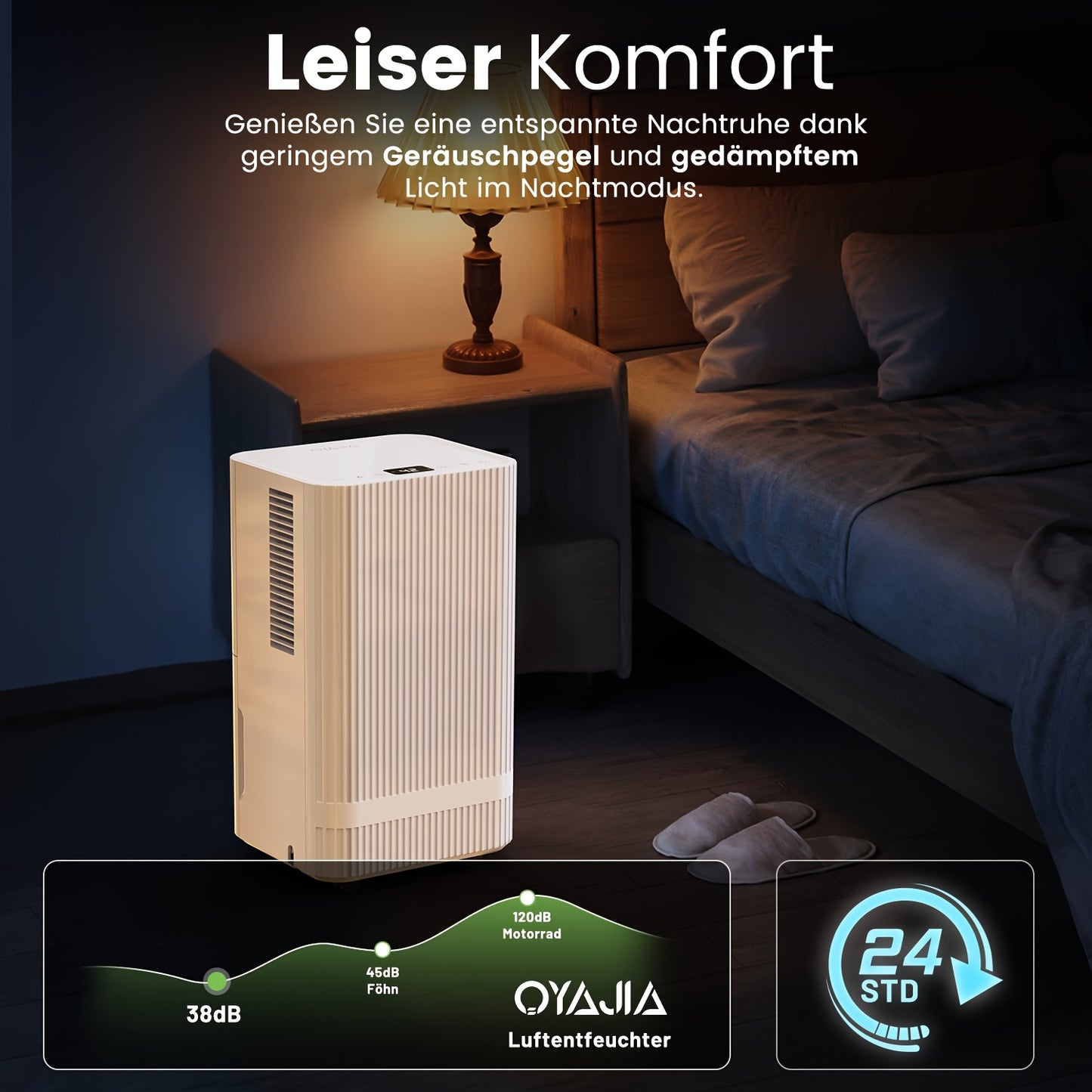 Wi-Fi App Dehumidifiers for Home 14L/Day Compressor Dehumidifier for Bedroom with Ultra-Quiet Sleep Mode Drying Clothes, Auto Off, 24H Timer, Continuous Drainage, Humidity Sensor, for Basement Home Damp