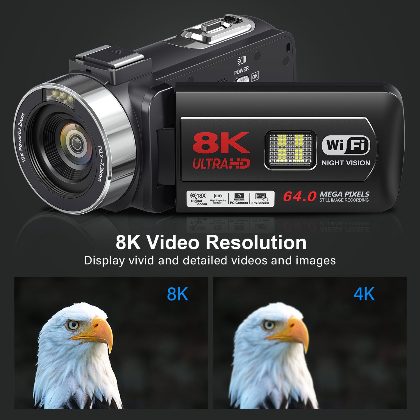 Videocamera – Camcorder – Vlogcamera – Filmcamera – Digitale Camera – 8K Ultra HD Resolutie – 18x Digitale Zoom & Infrarood Nachtvisie