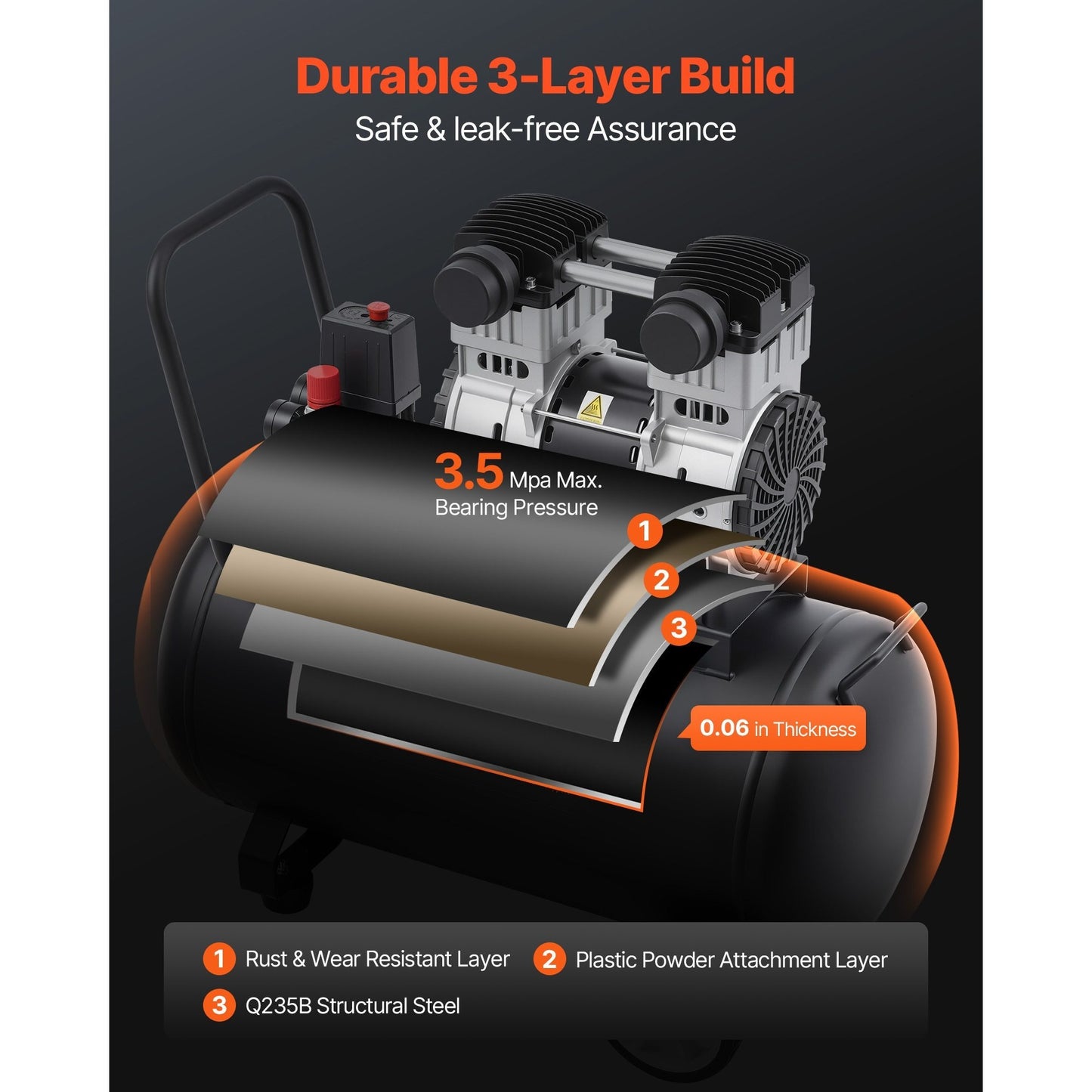 Luchtcompressor – Compressoren – Luchtpomp – Air compressor – Zwart – Olievrij – 15 Gallon – 5,3 CFM bij 90 PSI
