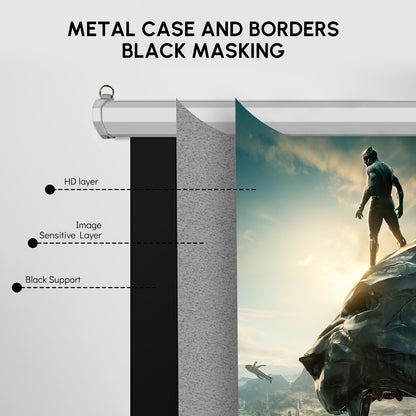 Black Friday /Deals Fully Automatic Lifting Cinema Screen White Plastic Material European Standard Universal Power Plug And Odorless Automatic Lifting And Retracting VDE Electrical Certification 213.36 cm 4:3 Standard Screen