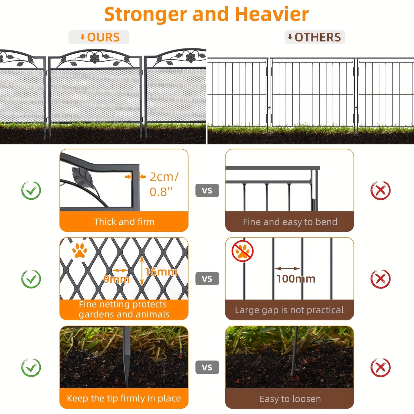 Tuinhek – Tuinafscheiding – Hekwerk – Gaashek – Metalen Paneel – Set van 5 – 80x80 cm – Stevig en Weerbestendig