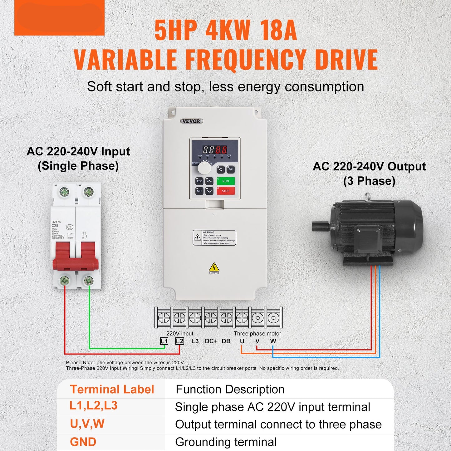 Frequentieomvormer – Frequentieregelaar – VFD – Motorregelaar – Snelheidsregelaar – 4 kW Vermogen – 0-2000 Hz Uitgangsfrequentie