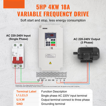 Frequentieomvormer – Frequentieregelaar – VFD – Motorregelaar – Snelheidsregelaar – 4 kW Vermogen – 0-2000 Hz Uitgangsfrequentie