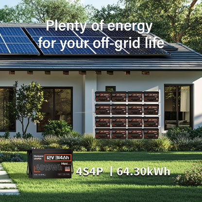 Lithium Accu – LiFePO4 Accu – 12V Accu – Lithium Batterij – Oplaadbare Accu – 100Ah Capaciteit – Ingebouwd 100A BMS – Bestand Tegen Lage Temperaturen