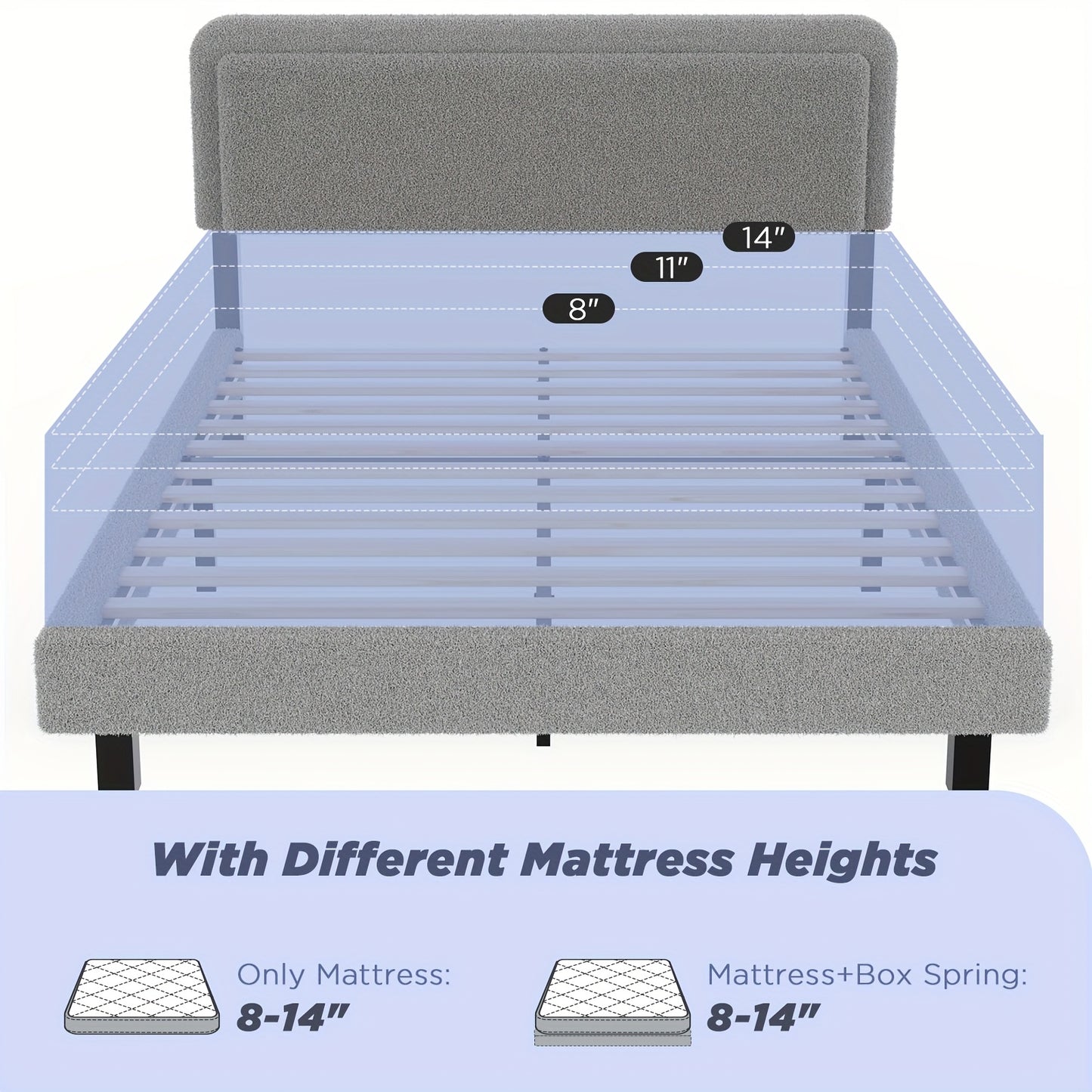 Contemporary Bed Frame with a Gray Sherpa Fleece Headboard, Single Size 90×200Cm, Featuring a Soft Fabric Design And a Detachable Backrest.