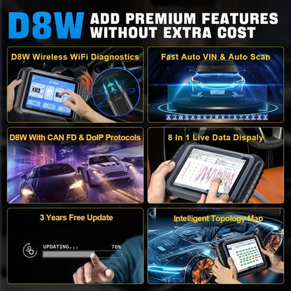 OBD2 Diagnosescanner – Autodiagnoseapparaat – Foutcode Lezer – ECU Scanner – Auto Scanner – 8 Inch Touchscreen – Wifi Draadloos