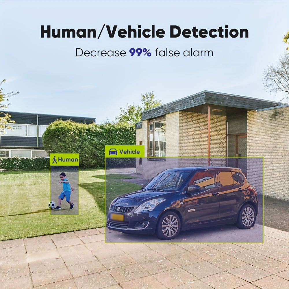 Beveiligingscamera – DVR Recorder – Camerabewaking – Bewakingscamera – Beveiligingssysteem – 1080P Resolutie – Intelligente Personen- en Voertuigdetectie