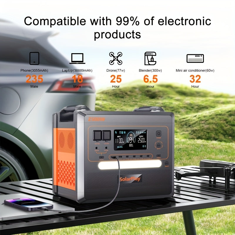Powerstation – Draagbare Generator – Mobiele Stroomvoorziening – Noodstroom – Outdoor Accu – 2500W Vermogen – Snelle Oplaadtijd 1,5 Uur – Inklapbare Handwagen Met Wielen