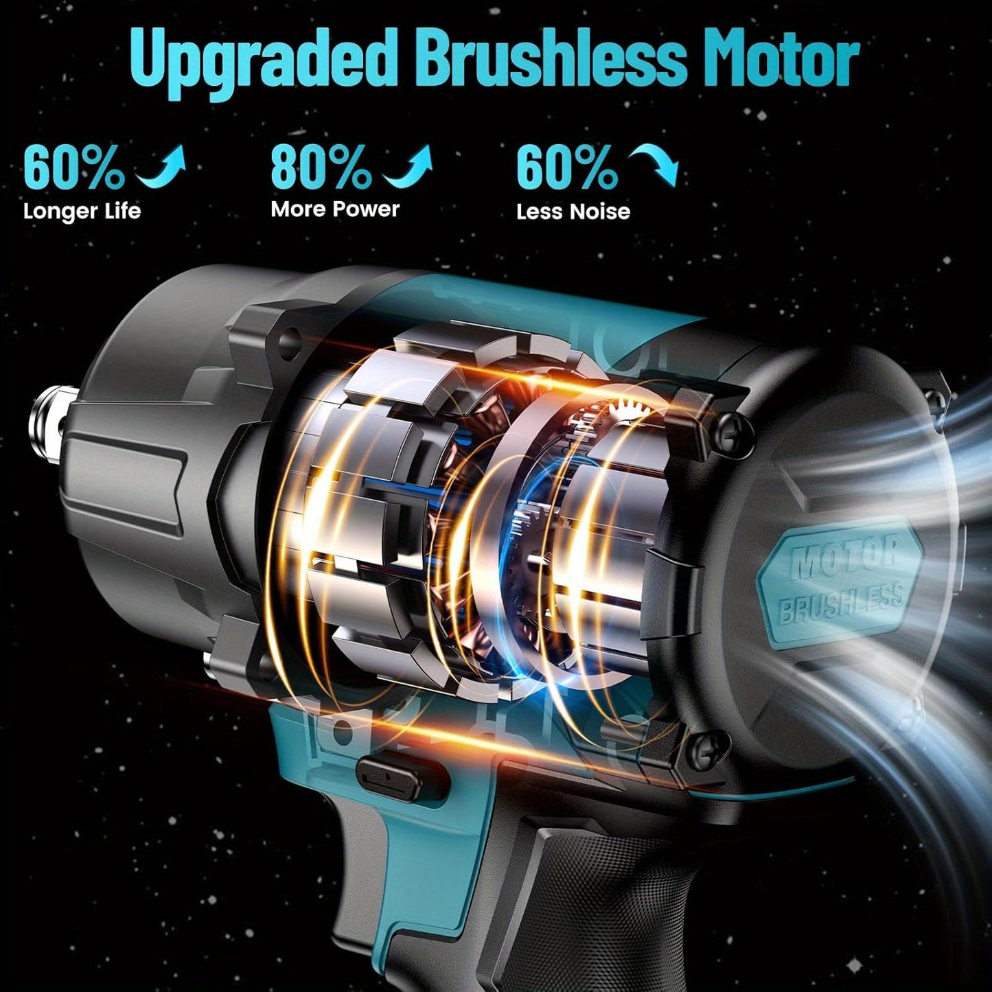 Draadloze Slagmoersleutel – Slagschroevendraaier – Impact Wrench – Elektrische Moersleutel – Accu Slagmoersleutel – 1000 Nm Koppel – 4000 mAh Accu – Brushless Motor