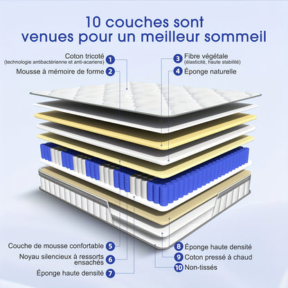 Matras 90x190 cm – Eenpersoonsmatras – Pocketveringmatras – Veermatras – 7-Zone Matras – 25 cm Dikte – Ademend Katoenen Hoes – Traagschuim Pillow Top