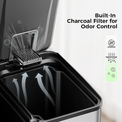 Dual Rubbish Bin with Lid, 2x20L Recycling Bin for Kitchen, 2 Compartment Pedal Bin with 20 Rubbish Bags, Removable Inner Bucket, Soft Close, 2 Carbon Filters, Kitchen Waste Management | Modern Kitchen Bin | Durable Construct