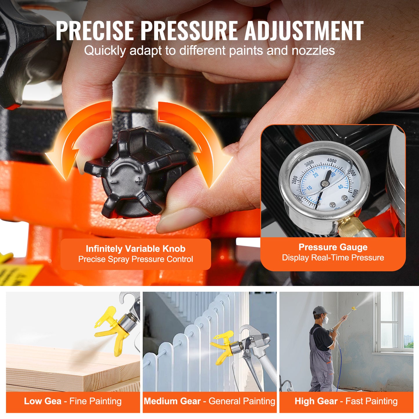 Airless Verfspuit – Verfspuitwagen – Schilderspuit – Membraan Verfspuit – Airless Spuitmachine – 1100W Motor – Metalen Kar Met Wielen