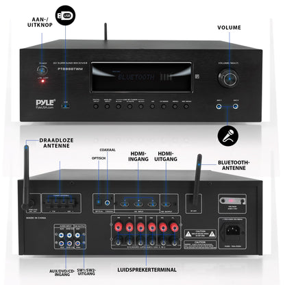 Karaoke Versterker – Audio Versterker – Bluetooth Receiver – Home Theater Versterker – 5.2 Channel Stereo – 1000 Watt Vermogen – 2 Draadloze UHF Microfoons