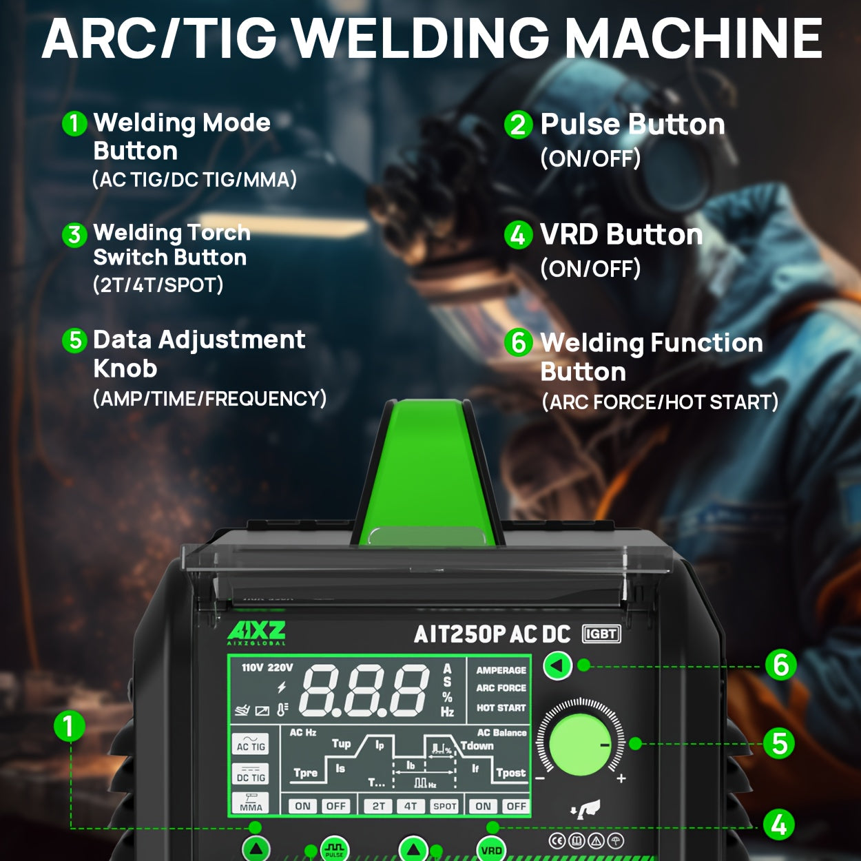 ACDC Lasmachine – Elektrische Lasapparaat – Metaal Lasmachine – MIG MIG Lasstation – 220V Enkel Spanning – AC/DC Compatibel – Compact & Draagbaar – Metaal & Plastic Behuizing
