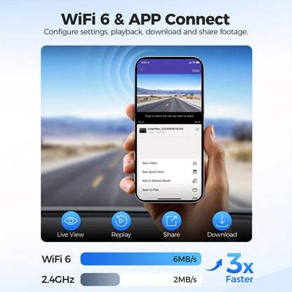 Dashcam – Dual-Channel Camera – Auto Recorder – Voor- en Achtercamera – GPS Dashcam – 4K Voor + 1080P Achter – Wifi 6 & Nachtzicht – 64GB SD Kaart Inclusief – Parkeermodus & G-Sensor